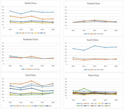 A study of the spillover effects of digital financial agglomeration on economic resilience